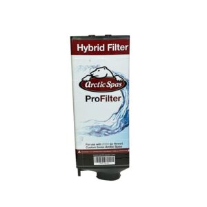 Progressive Hybrid filter